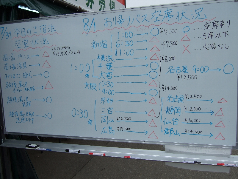 ツアーセンターに掲示されている予約状況。