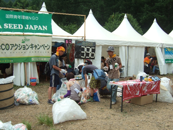 分別等に協力した人の数を数えています。 