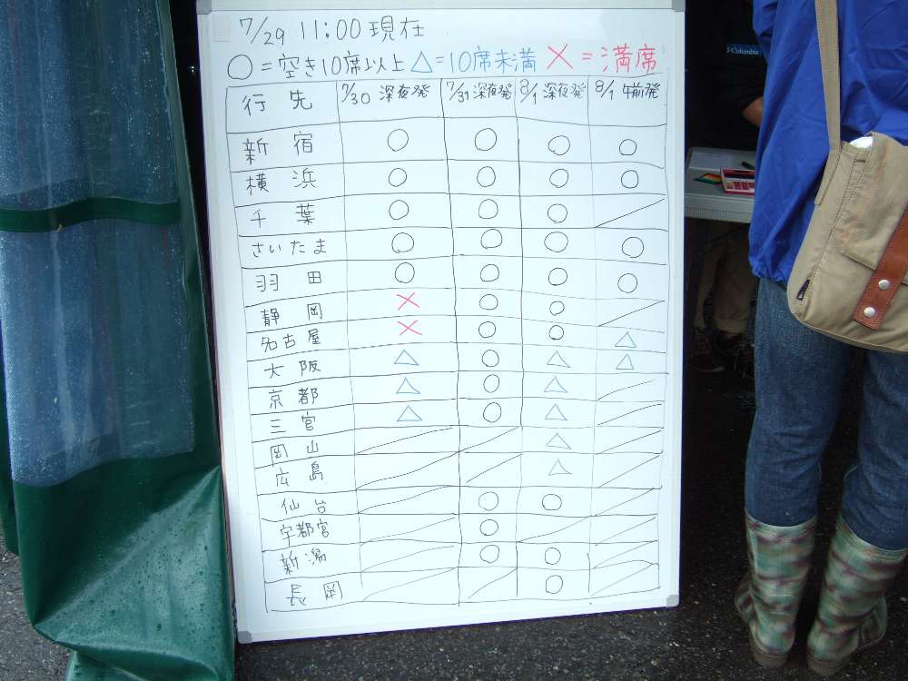 遠方は早く埋まるようです。