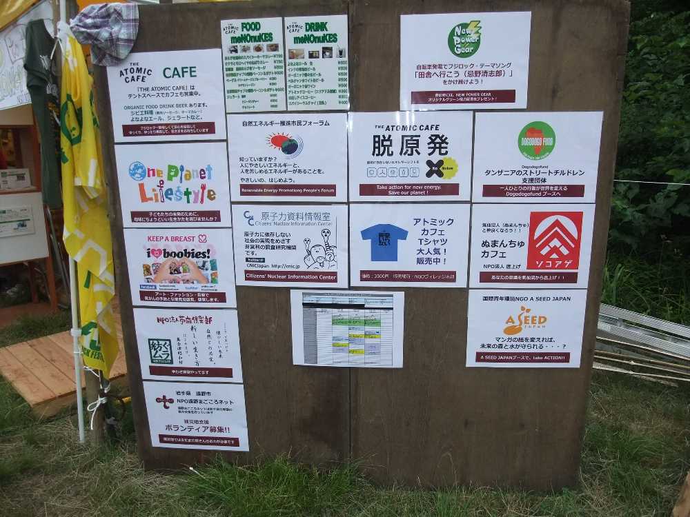 参加者の一覧。