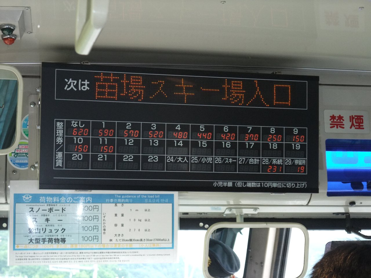 会場まで620円、大型手荷物100円。