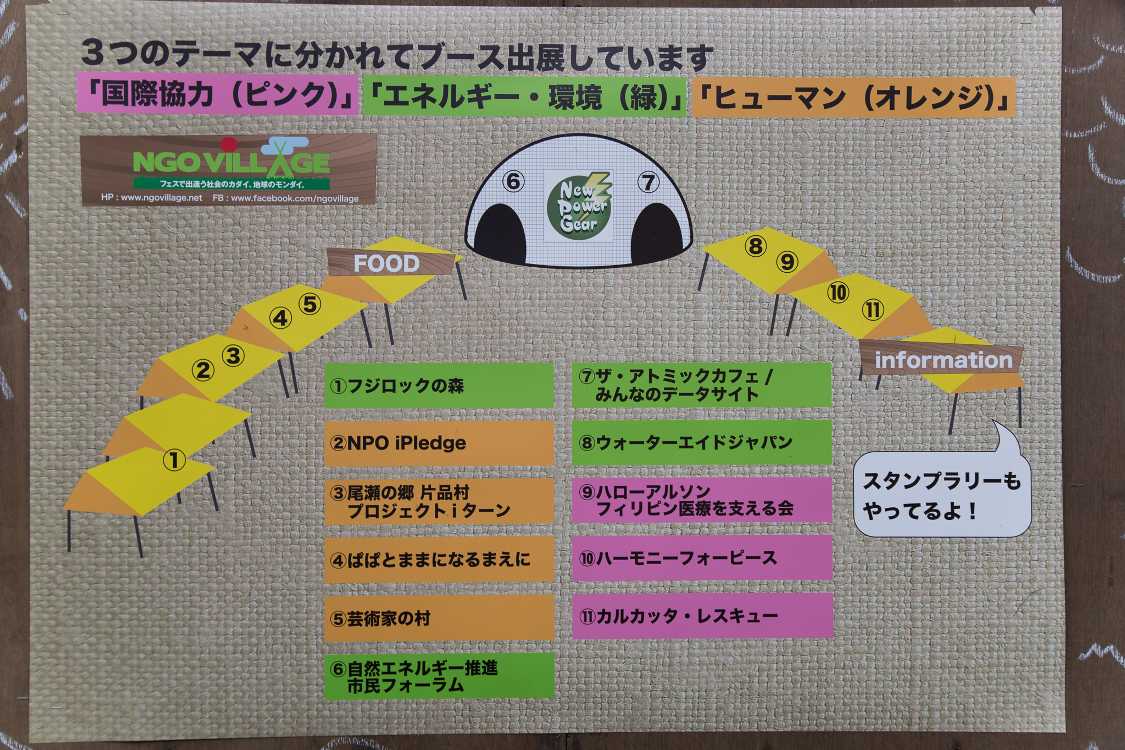 NGおビレッジの全体図。