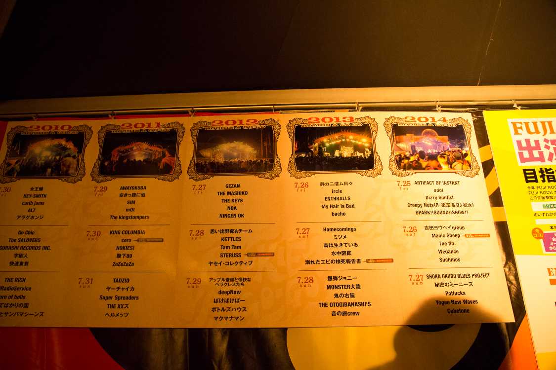 有名になっている過去の出演者も多い。