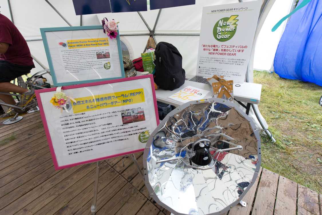 ソーラー発電等の解説。