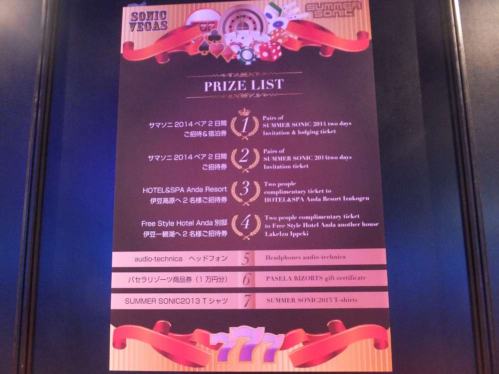 勝てば賞品がもらえる。賞品は豪華。