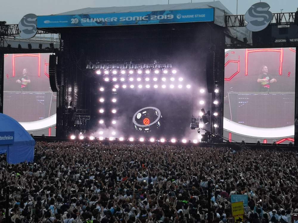 円は回転します。